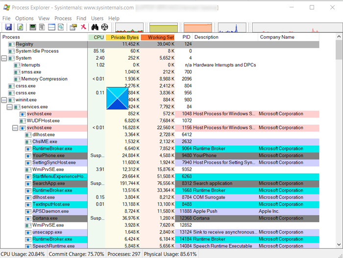 Инструменты Sysinternals. Process Explorer Windows 10. Process Explorer Registry. Проводник Windows процесс.