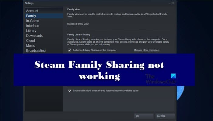 Family Library sharing Steam. Семейный доступ стим. Как работает Steam Family sharing. Семейный доступ в стим как работает.