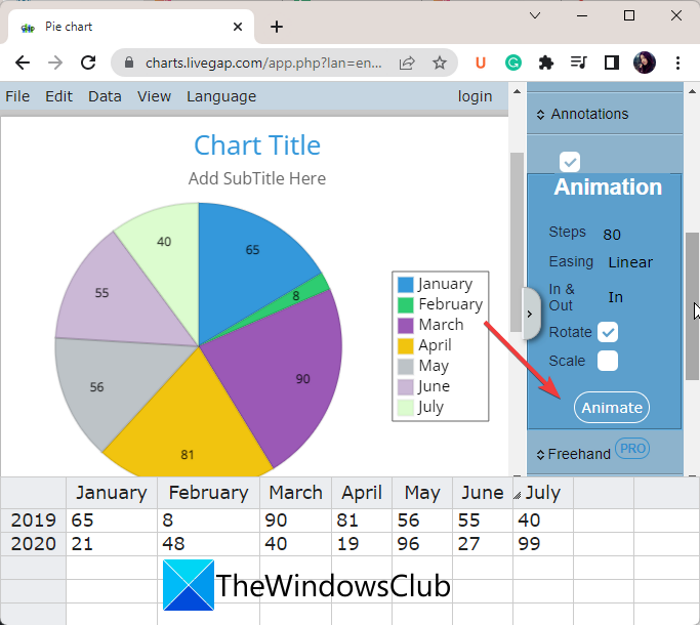 Как сделать анимированную диаграмму powerpoint